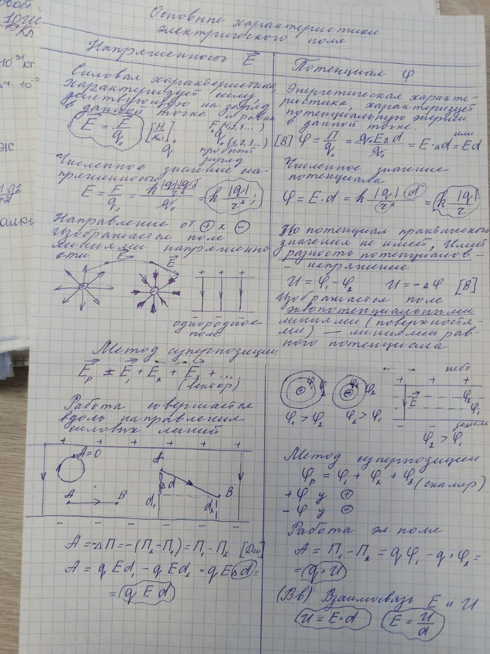 Пожалуйста, кому не сложно, перепечатайте в текст, я не могу сделать конспект, не понимаю что тут написано.